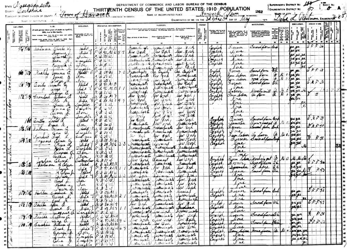 1910 Hancock, Mass. Federal Census